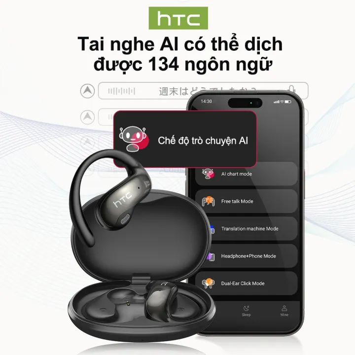 HTC NE19 Tai Nghe Phiên Dịch tai nghe bluetooth 6.0 Tai nghe không dây âm thanh nổi HiFi  Al Tai nghe không dây dịch | BigBuy360 - bigbuy360.vn