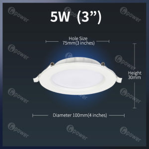 Gpower Pin Light Ultra Thin LED Ceiling Light 6500K Daylight 5W/ 9W/ 12W/ 18W LED Recessed Downlight High Brightness Ceiling Panel Lights for Living Room Bedroom Dining Room
