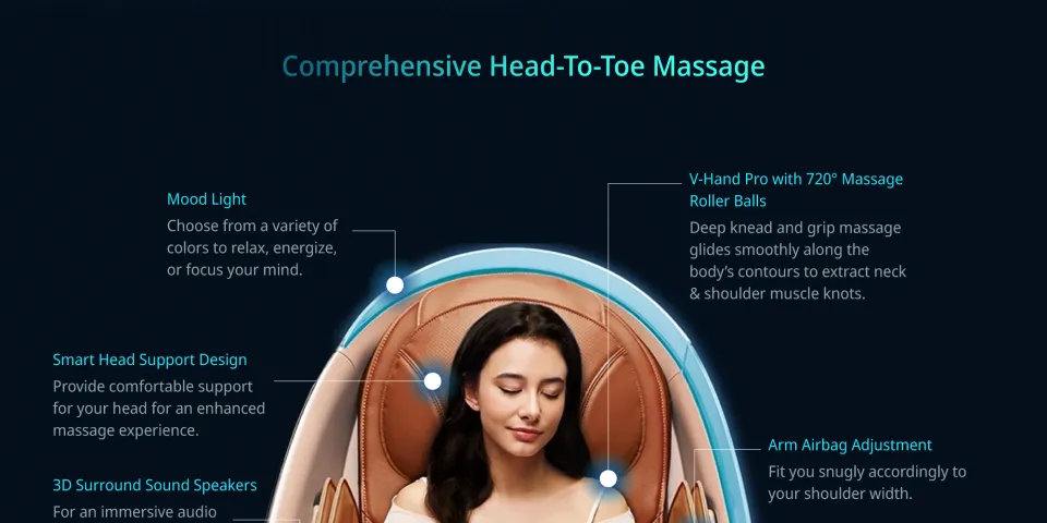 OSIM uDream Pro Well-Being Chair Lazada Singapore