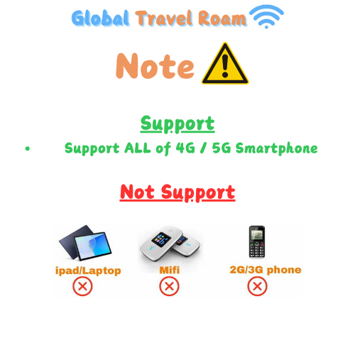 eSIM Singapore Travel Data eSIM Card 【1GB - Unlimited Daily】【HIGH SPEED ...