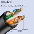 สายแลน CAT6 LAN Cable สายอินเตอร์เน็ต สายอินเตอร์เน็ตVention Ethernet Cable Cat6 Lan Cableความเร็วสูง ยาว3m/5m/10m/15m/20m/25m/30/40/50mสายแลน. 