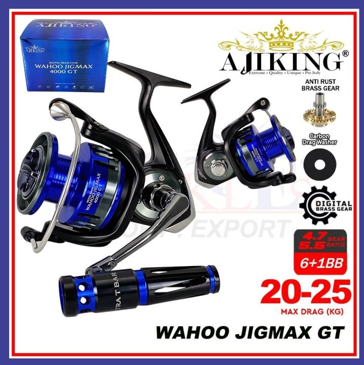 best reel for inexperienced fisher Best Spinning Reels Under $100