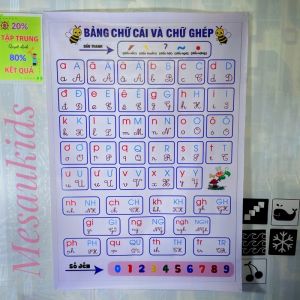 Bảng Chữ Cái Tư Duy Logic Khổ A0 In Bạt Không Gấp Đủ 4 Mẫu Phông Chữ MESAUKIDS Giáo Cụ Dạy Học