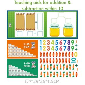 Tôi Biết Đồ chơi học tập mầm non 123 cuốn Sách nam châm Toán Học công cụ hỗ trợ giảng dạy cuốn sách bận rộn Câu Đố từ nhãn dán từ tính cuốn sách mẫu giáo cộng và trừ công cụ hỗ trợ giảng dạy S