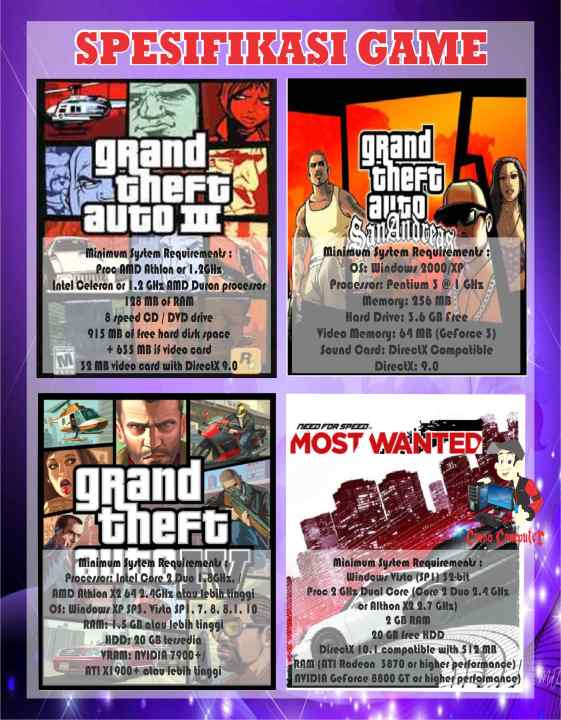 Flashdisk%20Sandisk%2032Gb%20Plus%20Game%20PC%20-%20Image%206