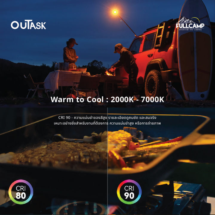 OuTask%20TD2%20Portable%20Outdoor%20Lights%20%E0%B9%82%E0%B8%84%E0%B8%A1%E0%B9%84%E0%B8%9F%E0%B9%80%E0%B8%AD%E0%B8%99%E0%B8%81%E0%B8%9B%E0%B8%A3%E0%B8%B0%E0%B8%AA%E0%B8%87%E0%B8%84%E0%B9%8C%E0%B8%A3%E0%B8%B8%E0%B9%88%E0%B8%99%E0%B9%83%E0%B8%AB%E0%B8%A1%E0%B9%88%20%E0%B9%84%E0%B8%9F%E0%B8%9E%E0%B8%81%E0%B8%9E%E0%B8%B2%20%E0%B9%84%E0%B8%9F%E0%B9%81%E0%B8%84%E0%B8%A1%E0%B8%9B%E0%B9%8C%20%E0%B9%84%E0%B8%9F%E0%B9%80%E0%B8%AA%E0%B8%B2%E0%B8%A2%E0%B8%B7%E0%B8%94%20%E0%B9%84%E0%B8%9FLED%20-%20Image%203
