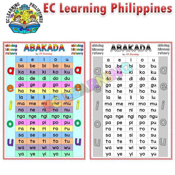 ABAKADA and READING CHART EDUCATIONAL Laminated Wall Charts for Kids ...