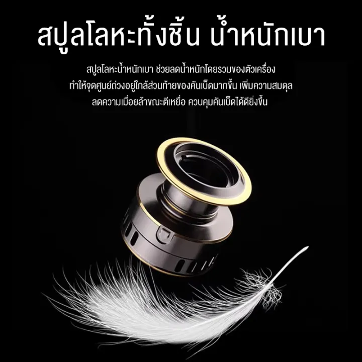 %E0%B8%A3%E0%B8%AD%E0%B8%81%E0%B8%95%E0%B8%81%E0%B8%9B%E0%B8%A5%E0%B8%B2%20%E0%B8%A3%E0%B8%AD%E0%B8%81%E0%B8%AA%E0%B8%9B%E0%B8%B4%E0%B8%99%E0%B8%99%E0%B8%B4%E0%B9%88%E0%B8%87%20%E0%B8%A3%E0%B8%AD%E0%B8%81%E0%B9%80%E0%B8%9A%E0%B9%87%E0%B8%94%E0%B8%95%E0%B8%81%E0%B8%9B%E0%B8%A5%E0%B8%B2%E0%B8%A3%E0%B8%AD%E0%B8%81%E0%B8%95%E0%B8%81%E0%B8%9B%E0%B8%A5%E0%B8%B2%20%E0%B8%A3%E0%B8%AD%E0%B8%81%E0%B8%AA%E0%B8%9B%E0%B8%B4%E0%B8%99%E0%B8%99%E0%B8%B4%E0%B9%88%E0%B8%87%20%E0%B8%A3%E0%B8%AD%E0%B8%81%E0%B8%95%E0%B8%81%E0%B8%9B%E0%B8%A5%E0%B8%B2%E0%B8%AA%E0%B8%9B%E0%B8%B4%E0%B8%99%E0%B8%99%E0%B8%B4%E0%B9%88%E0%B8%87%205.2:%201%20%E0%B8%A3%E0%B8%AD%E0%B8%81%E0%B9%80%E0%B8%9A%E0%B8%AD%E0%B8%A3%E0%B9%8C%2010%E0%B8%81%E0%B8%81%20%E0%B8%A3%E0%B8%AD%E0%B8%81%20%E0%B8%AA%E0%B8%9B%E0%B8%B4%E0%B8%99%20%E0%B8%94%E0%B9%89%E0%B8%B2%E0%B8%A1%E0%B8%88%E0%B8%B1%E0%B8%9A%20%E0%B8%A3%E0%B8%B5%E0%B8%A5%E0%B8%9B%E0%B8%B1%E0%B9%88%E0%B8%99%20%E0%B8%A3%E0%B8%AD%E0%B8%81%E0%B9%80%E0%B8%9A%E0%B8%AA%20%E0%B8%81%E0%B8%B5%E0%B8%AC%E0%B8%B2%E0%B8%95%E0%B8%81%E0%B8%9B%E0%B8%A5%E0%B8%B2%20-%20Image%204