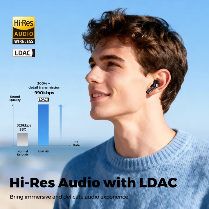 [Bảo hành 12 tháng] Soundpeats Air6 HS tai nghe gắn tai không dây LDAC Hi-Res 13mm Bluetooth 6.0 45H Tuổi thọ pin âm thanh độ trung thực cao vừa vặn phù hợp TWS | BigBuy360 - bigbuy360.vn