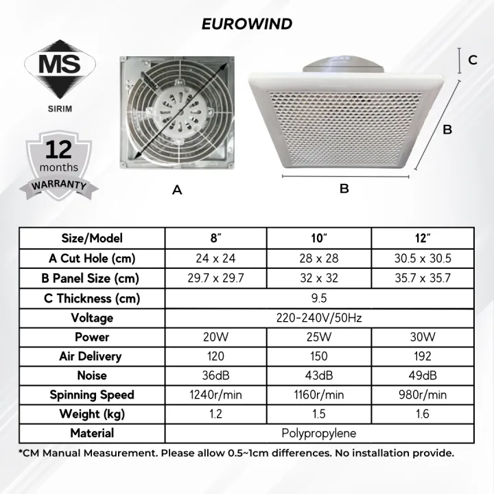 KDK%20/%20EUROWIND%20Ceiling%20Ventilation%20Fan%208"/10%E2%80%99%E2%80%99/12%E2%80%99%E2%80%99%20Inches%20Ceiling%20Mount%20Exhaust%20Fan%20(SmartHabitat)%20-%20Image%205