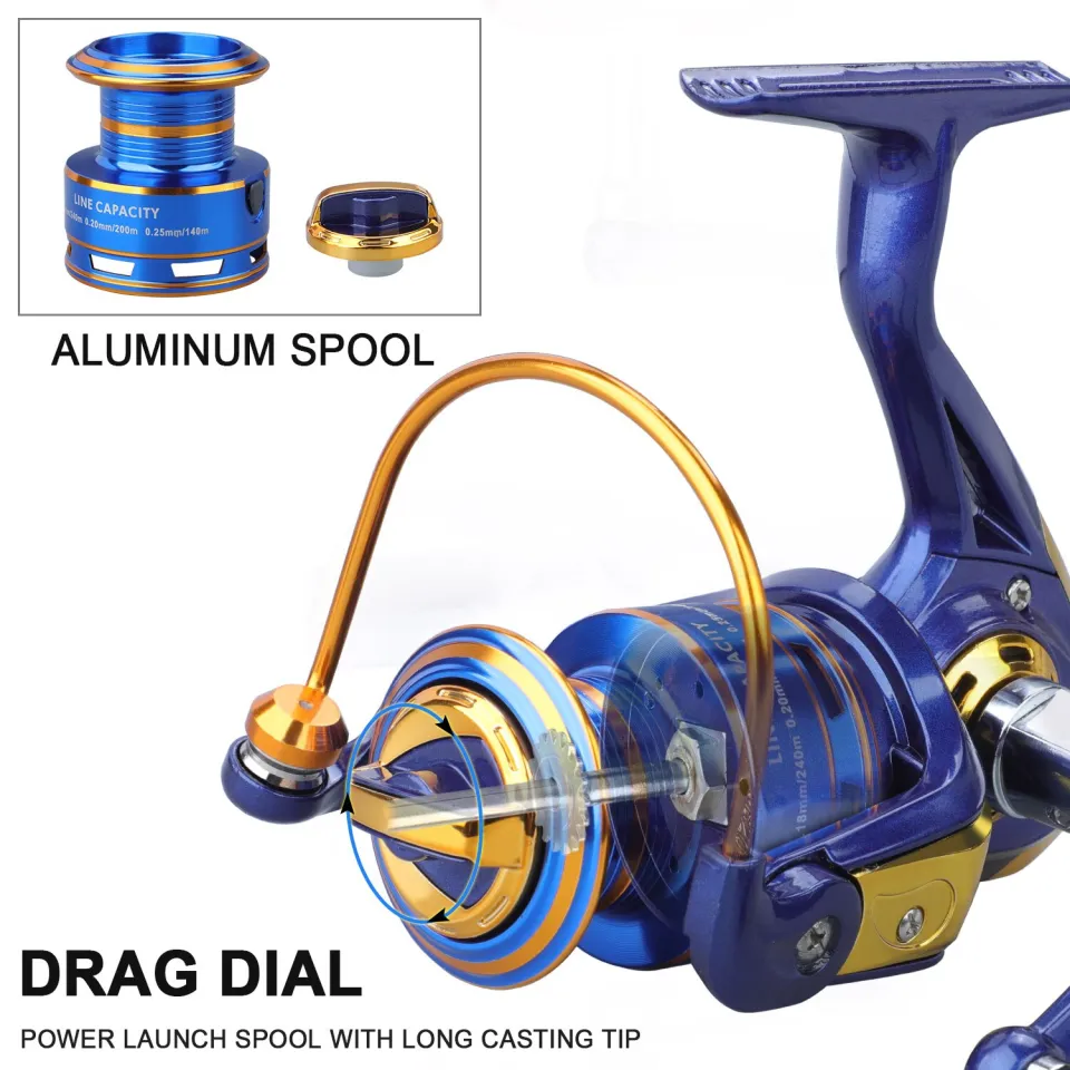 Sougayilang Spinning Fishing Reel 1000-7000 Series Metal Aluminum Spool  with a Spare Spool 12BB Fishing Reel