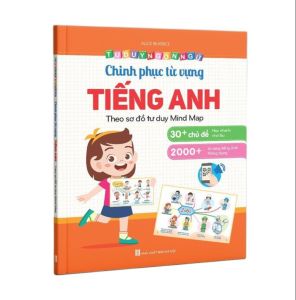 CHINH PHỤC TỪ VỰNG TIẾNG ANH THEO SƠ ĐỒ MINMAD-có file nghe nói từ vựng chuẩn bản địa120 trang