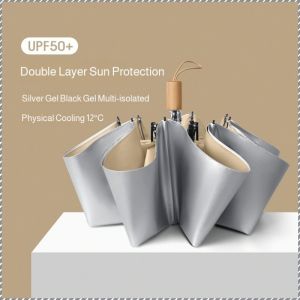 Raincoat Hanger Outer Layer Sunscreen and Uv Protection Vinyl Strong Wind-resistant Skeleton Rainproof