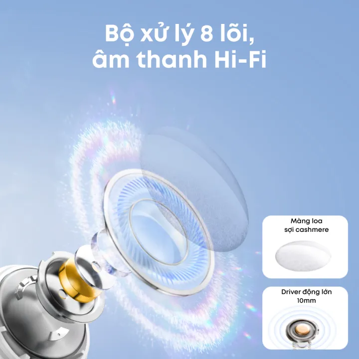 Tai nghe bluetooth soundcore R50i (P20i) siêu nhỏ gọn | 30 giờ phát nhạc | Chống nước IPX5 | AI Translation | BigBuy360 - bigbuy360.vn