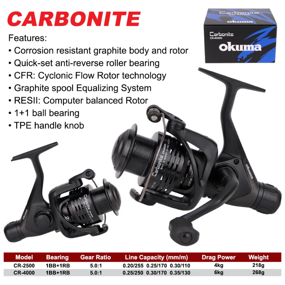 Okuma Carbonite 2500, Spinning reel