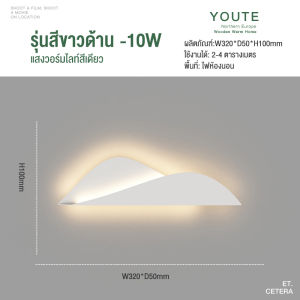 HiLite โคมไฟ LEDติดผนัง  ครีเอทีฟพีค (เลือกแสงสีขาว หรือแสงวอร์มไลท์ได้) เหมาะสำหรับห้องนั่งเล่น โคมไฟติดผนัง ระเบียงทางเดิน ข้างหัวเตียงโ