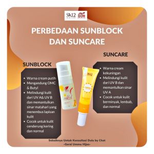 SR12 SUNCARE BPOM: Sunblock SPF 25++ Menjaga Kulit Sehat & Lembut