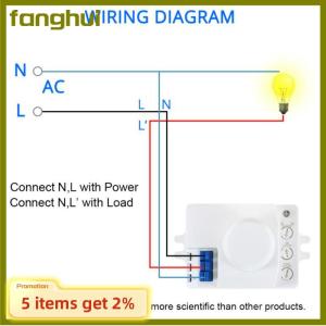 fanghui Microwave Sensor Switch 5.8ghz HF 220V LED 360 Degree Radar Motion Body Sensor