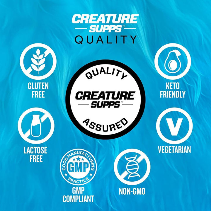 CREATURE. ® Creatine Complex - Creatine Monohydrate Capsules with 5 ...