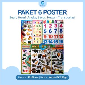 Poster Belajar Anak Edukasi Isi 6 Poster Buah Huruf ABC Angka Sayuran Binatang Kendaraan