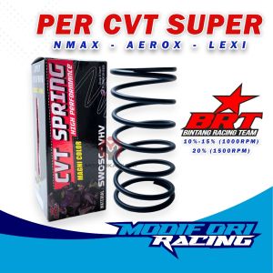 PER CVT BRT NMAX AEROX LEXI PER CVT RACING PER CVT BRT 10%-15% PER CVT 20% BRT