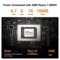 Mini PC Gaming Geekom A6 AMD Ryzen 7 6800H Ram 32GB DDR5 SSD 1TB NVME Windows 11 Pro Original. 