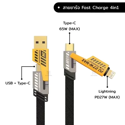 MGX-Store หัวชาร์จในรถยนต์ แบบชาร์จเร็ว100W ที่ชาร์จแบตในรถยนต์ 5ช่องเสียบ 3 USB+2 PD พอตชาร์จType-C