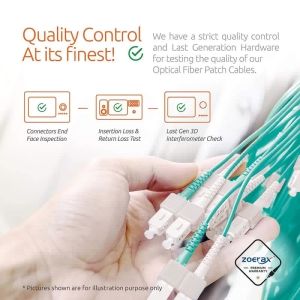 ZoeRax OM3 Fiber Optic Patch Cable (Carrier grade) LC UPC to LC UPC Duplex 3.0mm 50/125μm 10Gbps Multimode Riser (LSZH)