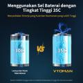 Vtoman V3 Pro Jumper Aki Mobil dan Motor kapasitas 6000mah Jumper Aki Kendaraan, Powerbank Portable Car jumper aki powerbank jumper aki untuk mobil 12v jumper mobil kekinian murah premium quality pria wanita bisa cod pertolongan darurat urgent. 