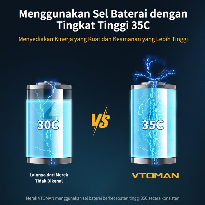 Vtoman%20V3%20Pro%20Jumper%20Aki%20Mobil%20dan%20Motor%20kapasitas%206000mah%20Jumper%20Aki%20Kendaraan,%20Powerbank%20Portable%20Car%20jumper%20aki%20powerbank%20jumper%20aki%20untuk%20mobil%2012v%20jumper%20mobil%20kekinian%20murah%20premium%20quality%20pria%20wanita%20bisa%20cod%20pertolongan%20darurat%20urgent%20-%20Image%206