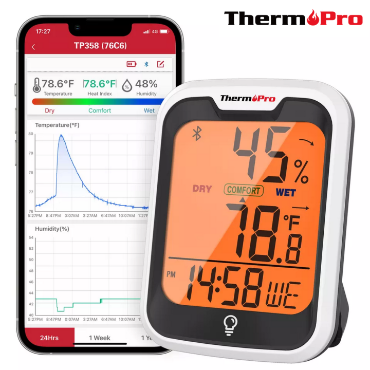 ThermoPro TP52 Digital Hygrometer Indoor Thermometer Temperature and Humidity  Gauge Monitor Indicator Room Thermometer with Backlight LCD Display Humidity  Meter 