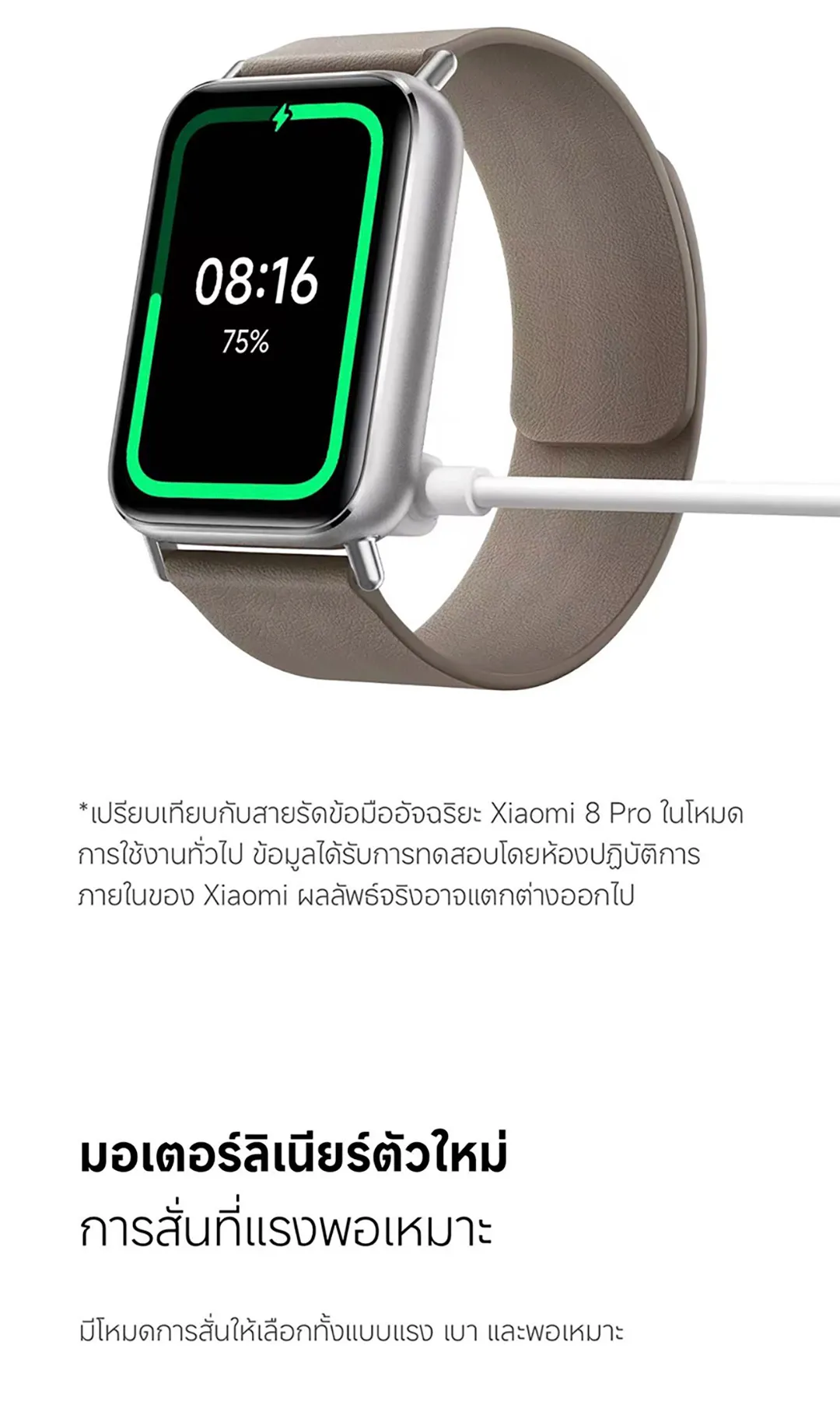 Xiaomi Mi Band 9 Pro จอแสดงผล 1.74" AMOLED 60Hz 1200nits การจัดการสุขภาพหลายมิต Smart Band 9 Pro แบตอึด 21 วัน