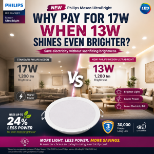 Philips Meson UltraBright LED Downlight | 40% brighter and lasts up to 30000 hours | EyeComfort