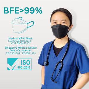 mixshop KF94 4 PLY Mask Tested by Singapore Authorized Laboratory BFE99.9%