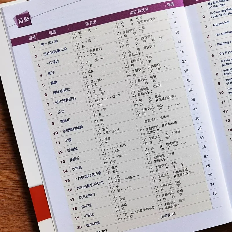 新概念汉语123456课本+1234练习册 英文版 New Concept Chinese