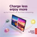 Lenovo Idea Tab Pro TB-373FU WiFi Tablet (8GB RAM + 128GB ROM). 
