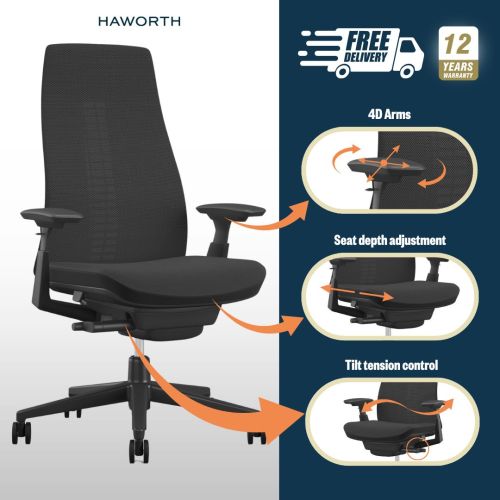 Haworth vs. Premium Ergonomic Chair Brands: A Home Office Comparison