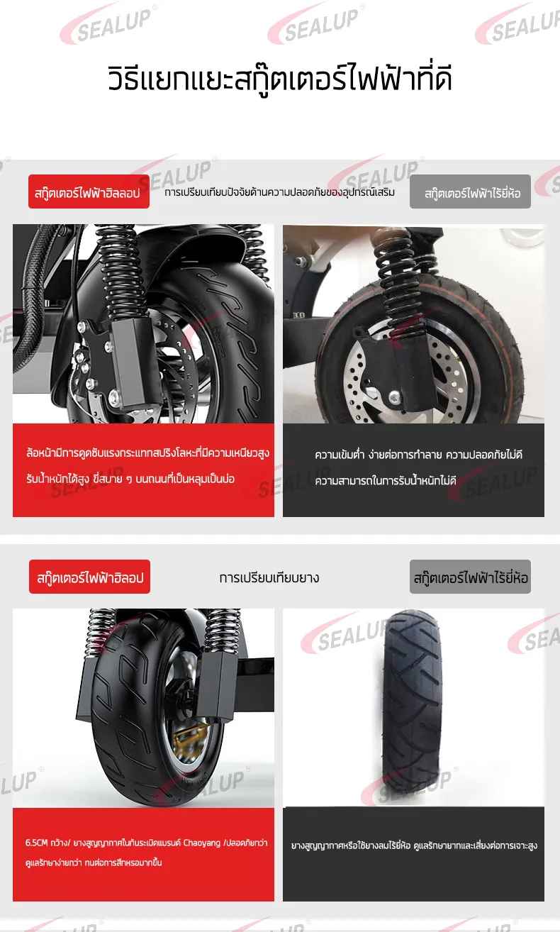 SEALUP Q8 รุ่นซิตี้สกู๊ตเตอร์ไฟฟ้า สกูตเตอร์ไฟฟ้า ผู้ใหญ่พับได้สกู๊ดเตอร์ไฟฟ้าา 48V/500W/1000W กันน้ำ NFC