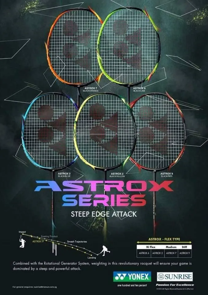 Vợt cầu lông Yonex Astrox 88D ( Dominate new 2018 ) | Lazada.vn