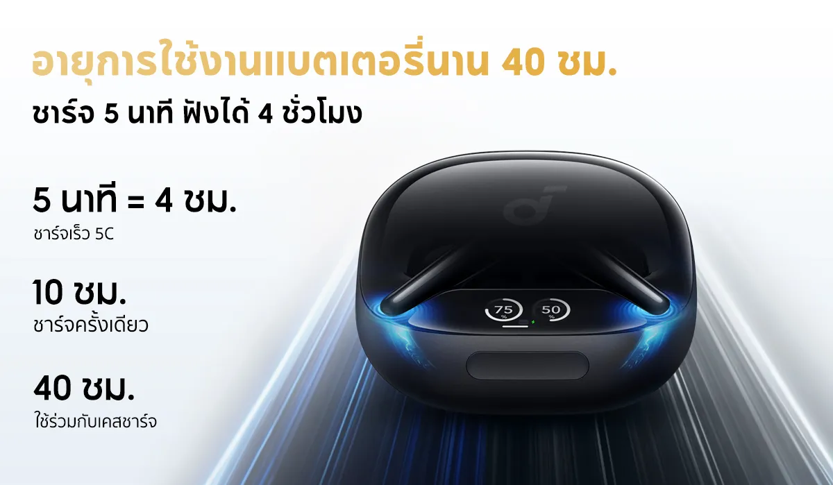 SOUNDCORE Liberty 4 Pro Noise Cancelling True-Wireless Earbuds หูฟังบลูทูธไร้สาย 5.3 ลดเสียงรบกวน Adaptive ANC