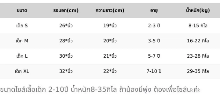 %E0%B9%80%E0%B8%AA%E0%B8%B7%E0%B9%89%E0%B8%AD%E0%B9%80%E0%B8%94%E0%B9%87%E0%B8%81%E0%B8%97%E0%B8%B8%E0%B8%87%E0%B8%97%E0%B8%B8%E0%B8%87%E0%B8%97%E0%B8%B8%E0%B8%87%E0%B8%8B%E0%B8%B2%E0%B8%AE%E0%B8%B9%E0%B8%A3%E0%B9%88%E0%B8%B2%20!!New%20(!!%E0%B9%82%E0%B8%9B%E0%B8%A3%E0%B8%94%E0%B8%94%E0%B8%B9%E0%B8%95%E0%B8%B2%E0%B8%A3%E0%B8%B2%E0%B8%87%E0%B9%84%E0%B8%8B%E0%B8%AA%E0%B9%8C%E0%B8%82%E0%B8%AD%E0%B8%87%E0%B8%97%E0%B8%B2%E0%B8%87%E0%B8%A3%E0%B9%89%E0%B8%B2%E0%B8%99%E0%B8%81%E0%B9%88%E0%B8%AD%E0%B8%99%E0%B8%AA%E0%B8%B1%E0%B9%88%E0%B8%87%E0%B8%8B%E0%B8%B7%E0%B9%89%E0%B8%AD%20%E0%B8%AA%E0%B8%B3%E0%B8%AB%E0%B8%A3%E0%B8%B1%E0%B8%9A%E0%B9%80%E0%B8%94%E0%B9%87%E0%B8%812-12%E0%B8%9B%E0%B8%B5)%20%E0%B9%80%E0%B8%AA%E0%B8%B7%E0%B9%89%E0%B8%AD%E0%B8%9E%E0%B8%B4%E0%B8%A1%E0%B8%9E%E0%B9%8C%E0%B8%A5%E0%B8%B2%E0%B8%A2%E0%B8%97%E0%B8%B1%E0%B9%89%E0%B8%87%E0%B8%95%E0%B8%B1%E0%B8%A7%20%E0%B8%9C%E0%B9%89%E0%B8%B2%E0%B8%A1%E0%B8%B1%E0%B8%99%E0%B9%84%E0%B8%A1%E0%B9%82%E0%B8%84%E0%B8%A3%E0%B9%80%E0%B8%99%E0%B8%B7%E0%B9%89%E0%B8%AD%E0%B8%99%E0%B8%B4%E0%B9%88%E0%B8%A1%20-%20Image%208