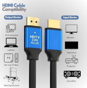 4K HDMI Cable 2.0 3D High-Speed Transmission 1080P Male to Male Video Cable For Computer Connect to TV LCD Projector Monitor host Set Switch PS4 Xiaomi Mi Box Laptop to TV