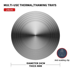 【2024 NEW】Gas Stove Heat Conduction Plate Anti-Black Pot Bottom Thickened Household Thawing Plate
