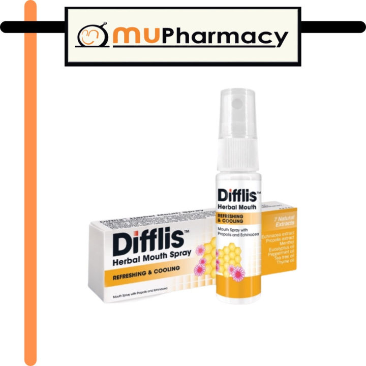 DIFFLIS HERBAL MOUTH SPRAY 15ML | Lazada