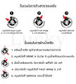 วาล์วควบคุมถังกรองน้ำ Manaul Multi-port Valve หัวถังเรซิ่น 2.5” AQUATEK วาล์วพวงมาลัย สำหรับสารกรองเรซิ่น. 