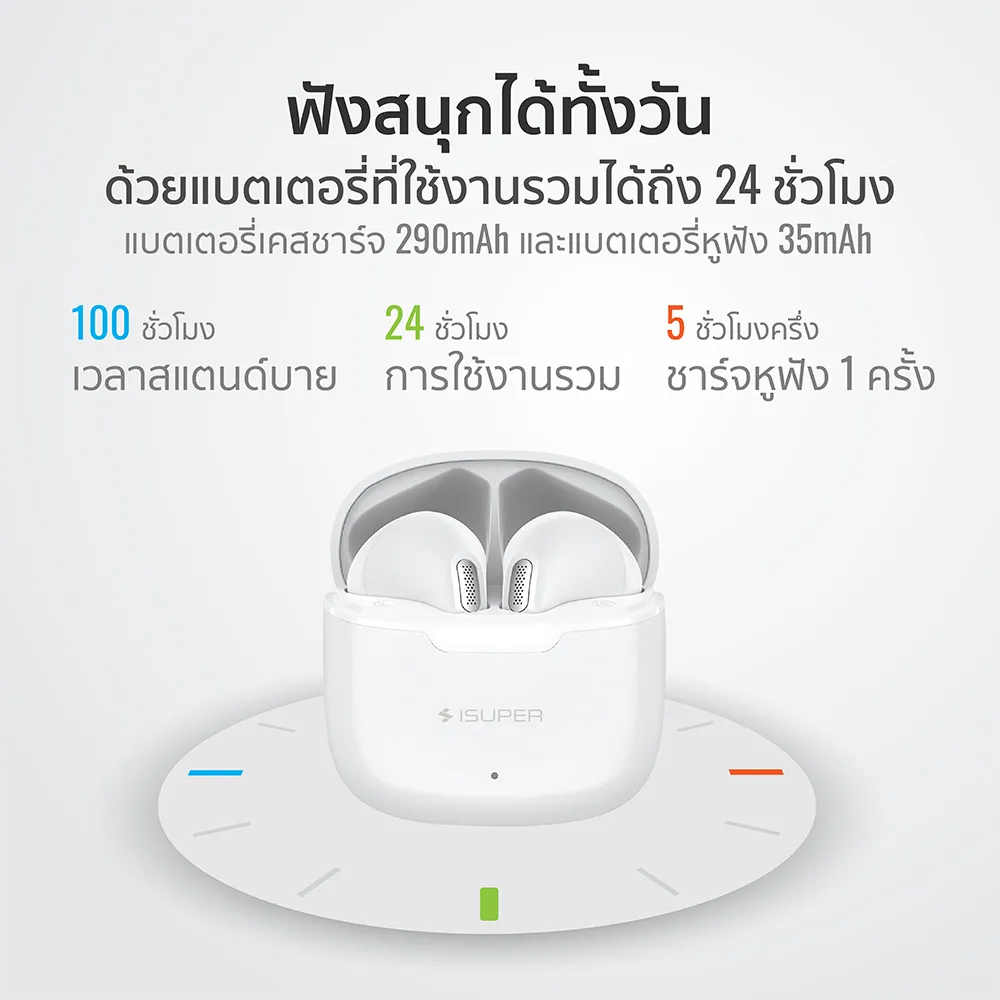 iSuper Evo Buds Air หูฟังไร้สาย Bluetooth 5.3 หูฟังใส่วิ่ง มี Game Mode