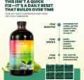 Soursop Bitters Liquid - Organic Herbal Detox with Black Seed, Moringa & Ginger by Serene Herbs - Supports Digestive Wellness & Immune Function - 16 fl oz ​     -fe72164c.. 