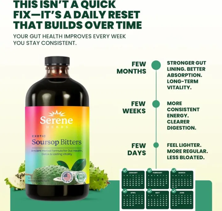 Soursop%20Bitters%20Liquid%20-%20Organic%20Herbal%20Detox%20with%20Black%20Seed,%20Moringa%20&%20Ginger%20by%20Serene%20Herbs%20-%20Supports%20Digestive%20Wellness%20&%20Immune%20Function%20-%2016%20fl%20oz%20%E2%80%8B%20%20%20%20%20-fe72164c.%20-%20Image%204