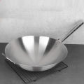 Nipiin Frying Pan Stainless Steel Large Pot With Handle Thicken Wok Pan Non Stick. 