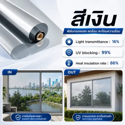 ฟิล์มติดกระจก กันความร้อน กันรังสี UV 99% ฟิล์มอาคาร ฟิล์มกระจกบ้าน ฟิล์มกรองแสง ฟิล์มปรอท Window Film